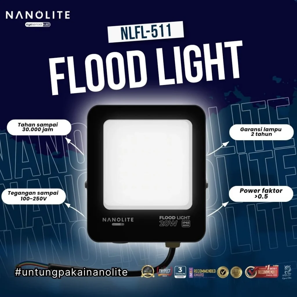 Lampu Sorot LED untuk Intensitas Lebih Tinggi Nanolite